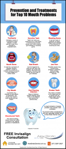 Beenleigh-Dentist-Tips-Prevention-and-Treatments-for-Top-10-Mouth-Problems