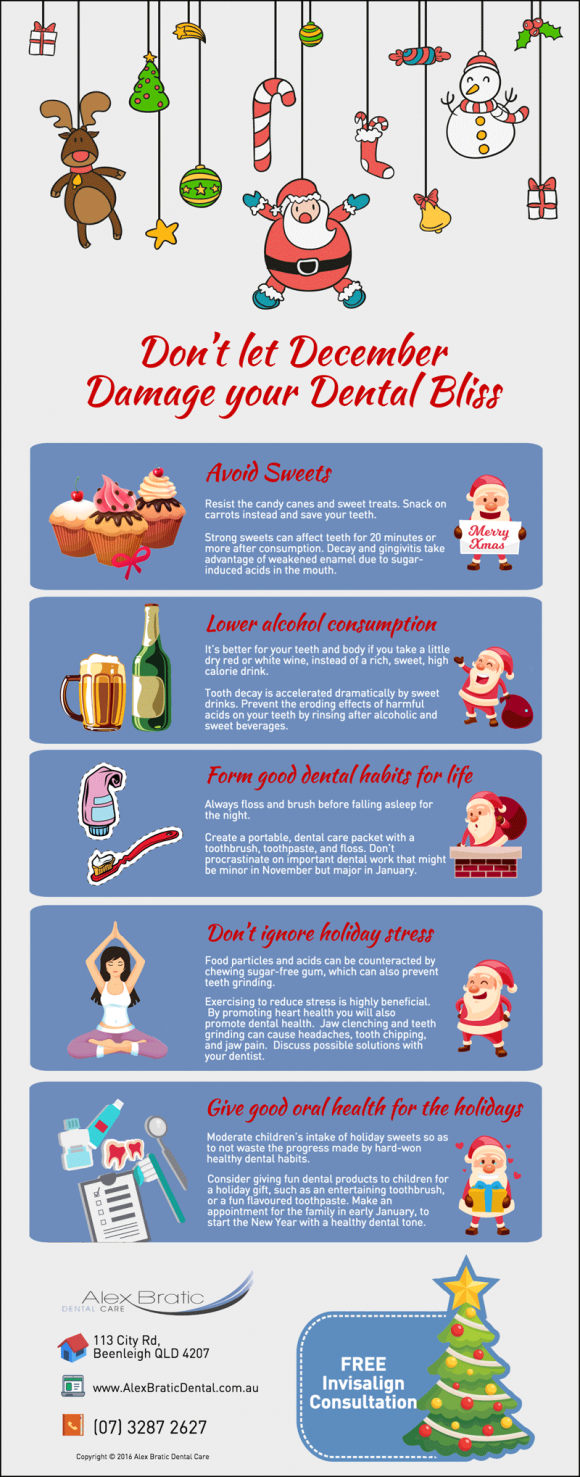 Dentist-Beenleigh-Tips-Dont-let-December-Damage-your-Dental-Bliss@2x Beenleigh Dentist Trivia: How Eating Disorders Affect Your Oral Health