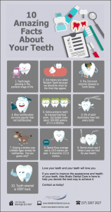 10-Amazing-Facts-About-Your-Teeth