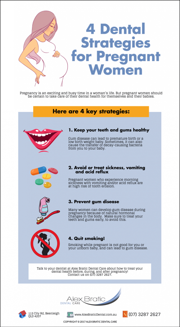 4-Ways-Pregnant-Women-Can-Protect-Their-Dental-Health@2x 4-Ways-Pregnant-Women-Can-Protect-Their-Dental-Health